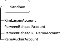 sandbox